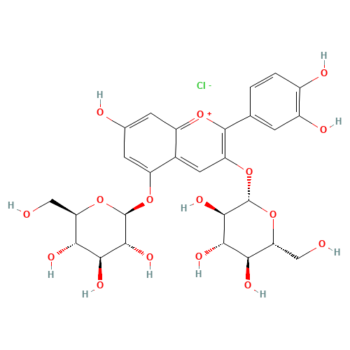 CYANIN CHLORIDE (CAS: 2611-67-8) - Related Chemical Product