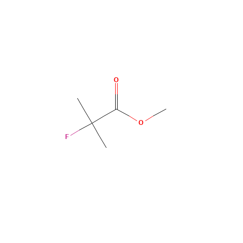 METHYL 2-FLUORO-2-METHYLPROPIONATE (CAS: 338-76-1) - Related Chemical Product