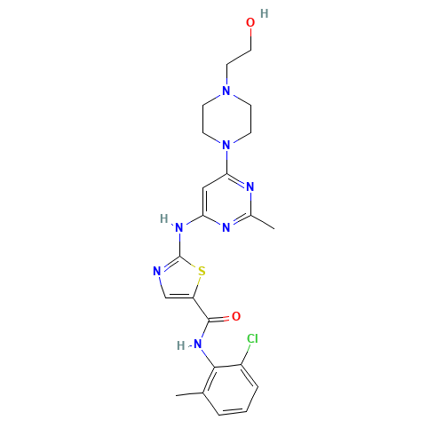 Dasatinib (CAS: 302962-49-8) - Related Chemical Product