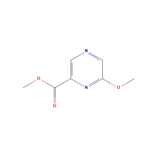 METHYL6-METHOXY-2-PYRAZINECARBOXYLATE (CAS: 23813-24-3) - Related Chemical Product