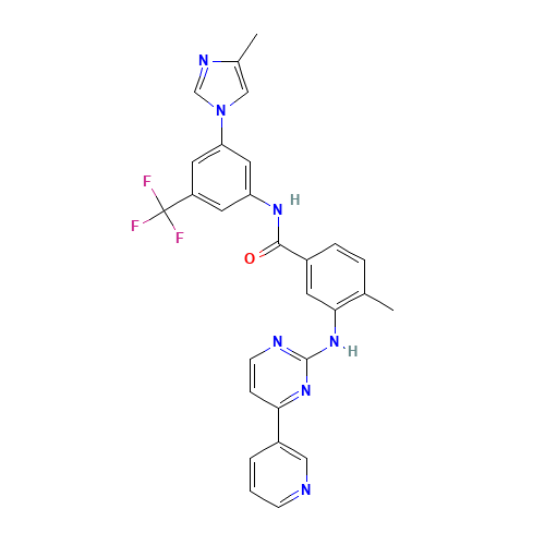 Nilotinib (CAS: 641571-10-0) - Related Chemical Product
