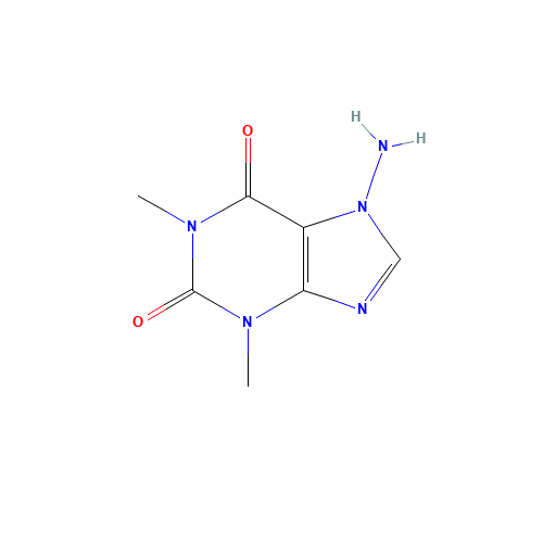 7-Aminotheophylline (CAS: 81281-58-5) - Related Chemical Product