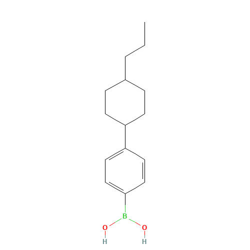 P-(4-PROPYLCYCLOHEXYL)PHENYLBORONIC ACID (CAS: 156837-90-0) - Chemical Structure and Molecular Formula 