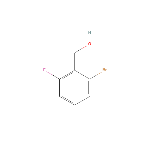 (2-BROMO-6-FLUOROPHENYL)METHANOL (CAS: 261723-33-5) - Related Chemical Product