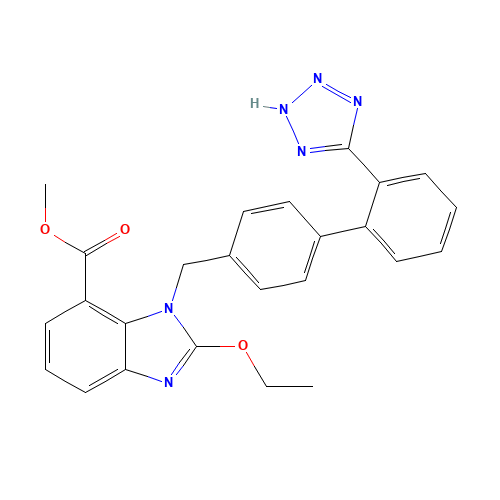 Candesartan Methyl Ester (CAS: 139481-69-9) - Related Chemical Product
