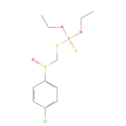 Carbophenothion Sulfoxide (CAS: 17297-40-4) - Related Chemical Product