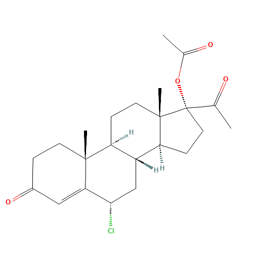 6a-Chloro-17-acetoxy Progesterone (CAS: 2477-73-8) - Chemical Structure and Molecular Formula 