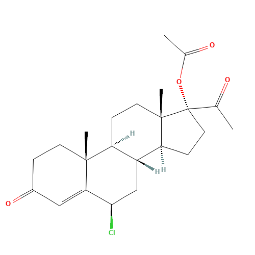 6b-Chloro-17-acetoxy Progesterone (CAS: 2658-74-4) - Related Chemical Product