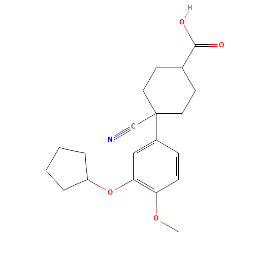 Cilomilast (CAS: 153259-65-5) - Related Chemical Product