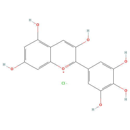 Delphinidin Chloride (CAS: 528-53-0) - Related Chemical Product