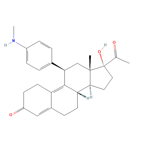 N-Desmethyl Ulipristal (CAS: 159681-67-1) - Related Chemical Product