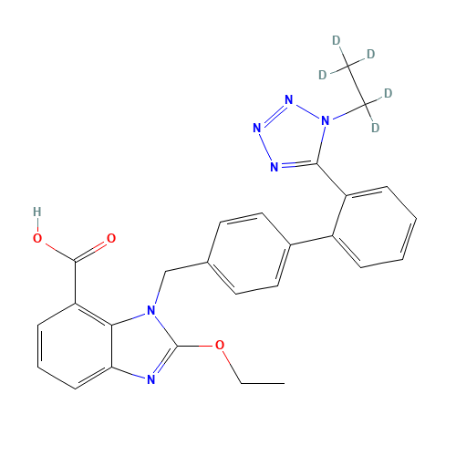 1H-1-Ethyl-d5 Candesartan (CAS: 1246818-70-1) - Related Chemical Product