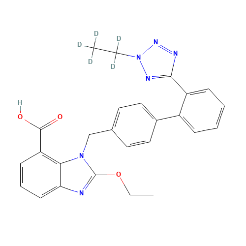 2H-2-Ethyl-d5 Candesartan (CAS: 1246820-58-5) - Related Chemical Product