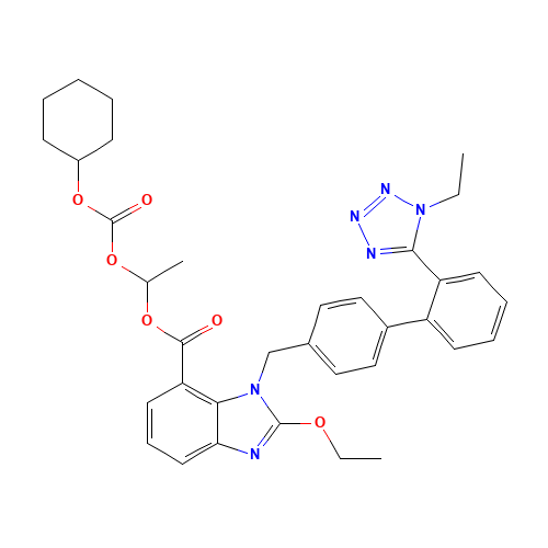 1H-1-Ethyl Candesartan Cilexetil (CAS: 914613-35-7) - Related Chemical Product
