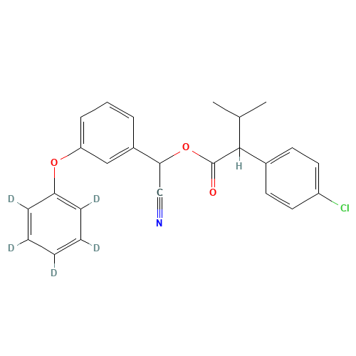 Fenvalerate-d5 (CAS: 1246815-00-8) - Related Chemical Product