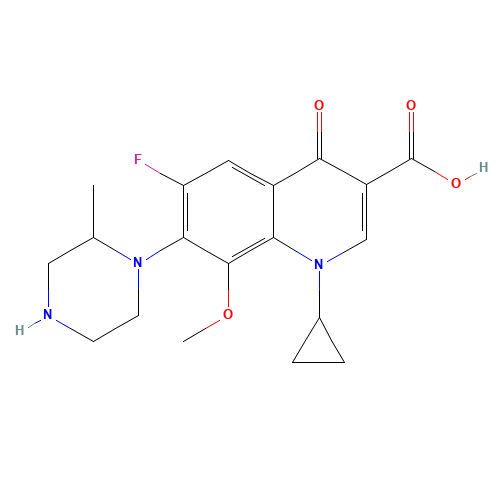 Iso Gatifloxacin (CAS: 1029364-65-5) - Related Chemical Product
