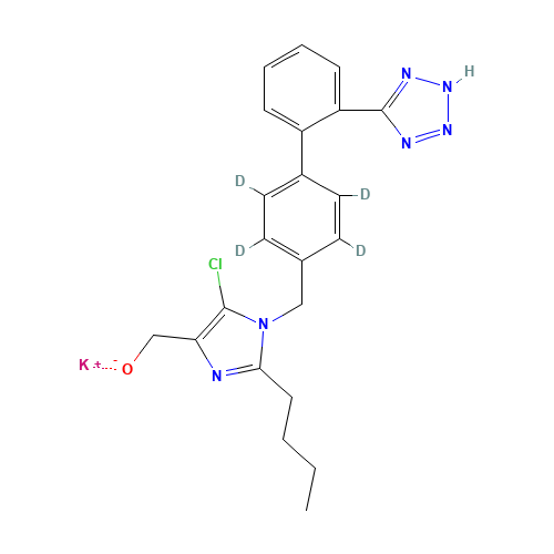 Losartan Isomer Impurity, Potassium Salt (CAS: 860644-28-6) - Related Chemical Product