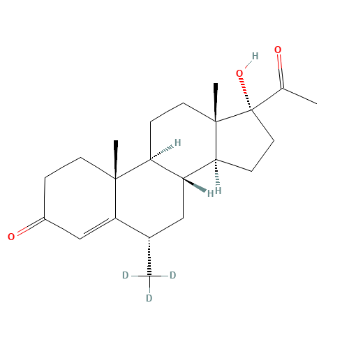 Medroxy Progesterone (CAS: 162462-69-3) - Related Chemical Product