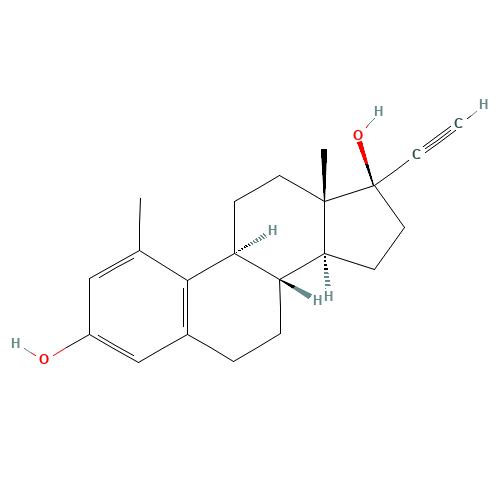 1-Methyl Ethynyl Estradiol (CAS: 15071-66-6) - Related Chemical Product