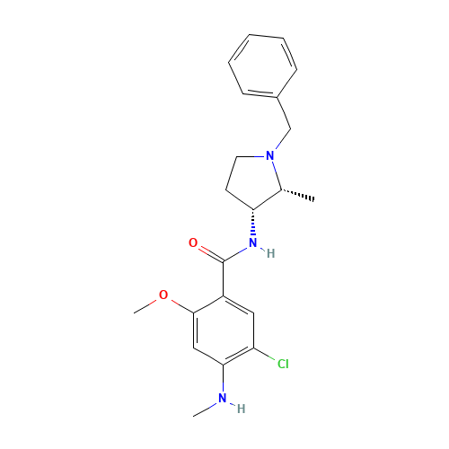 Nemonapride (CAS: 75272-39-8) - Related Chemical Product