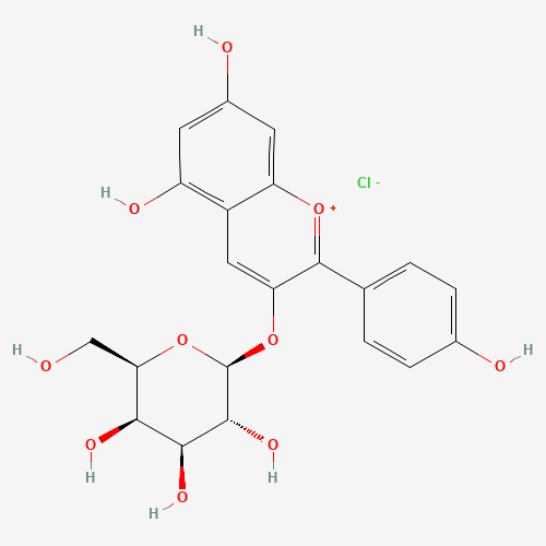 Pelargonidin (CAS: 34425-22-4) - Chemical Structure and Molecular Formula 