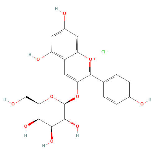 Pelargonidin (CAS: 34425-22-4) - Related Chemical Product