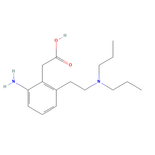 Ropinirole Aminoacetic Acid (CAS: 920755-10-8) - Related Chemical Product
