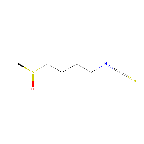 (S)-Sulforaphane (CAS: 155320-20-0) - Chemical Structure and Molecular Formula 