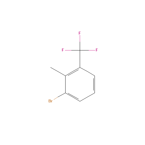 2-Methyl-3-(trifluoromethyl)bromobenzene (CAS: 69902-83-6) - Related Chemical Product