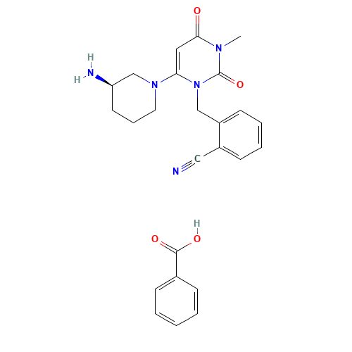 Alogliptin Benzoate (CAS: 850649-62-6) - Related Chemical Product