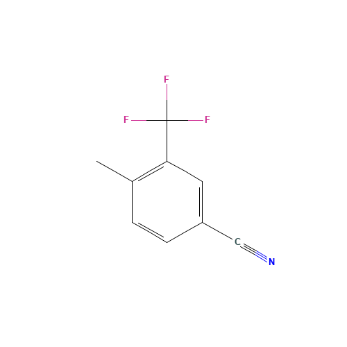3-(Trifluoromethyl)-p-tolunitrile (CAS: 261952-06-1) - Related Chemical Product