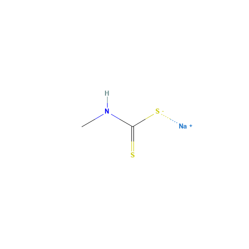 carbathion (CAS: 137-42-8) - Related Chemical Product