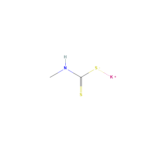 Diazinon (CAS: 137-41-7) - Related Chemical Product