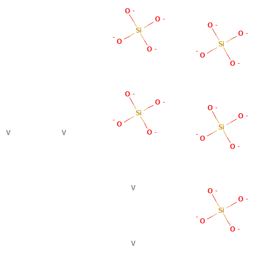 VANADIUM SILICATE (CAS: 12653-89-3) - Related Chemical Product