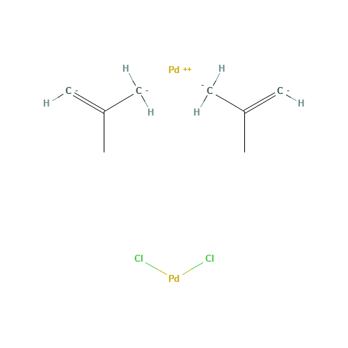 BIS(2-METHYLALLYL)PALLADIUM CHLORIDE DIMER (CAS: 12081-18-4) - Chemical Structure and Molecular Formula 