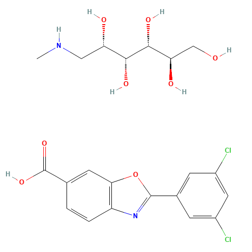 Tafamidis Meglumine (CAS: 951395-08-7) - Related Chemical Product