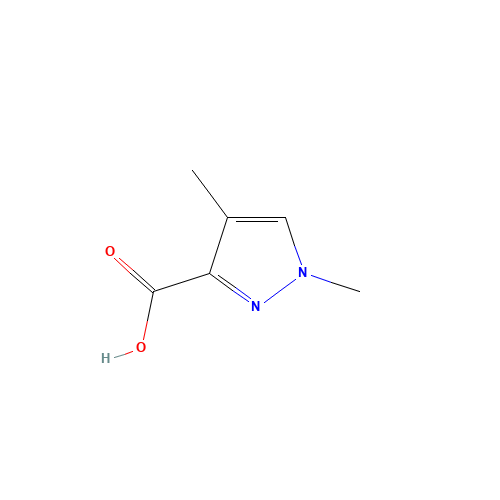 1,4-dimethylpyrazole-3-carboxylic acid (CAS: 89202-89-1) - Related Chemical Product