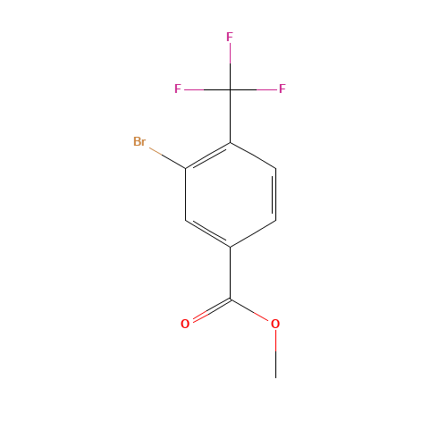 methyl 3-bromo-4-(trifluoromethyl)benzoate (CAS: 455941-82-9) - Related Chemical Product