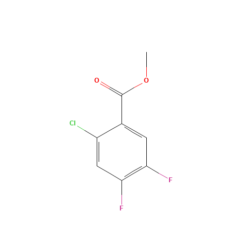 methyl 2-chloro-4,5-difluorobenzoate (CAS: 128800-36-2) - Related Chemical Product