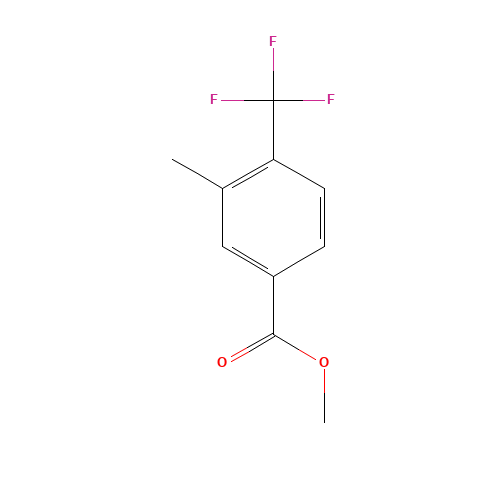 methyl 3-methyl-4-(trifluoromethyl)benzoate (CAS: 957205-72-0) - Related Chemical Product