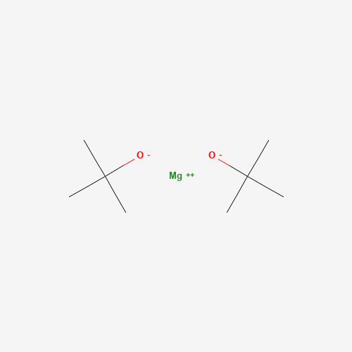 magnesium;2-methylpropan-2-olate (CAS: 32149-57-8) - Related Chemical Product