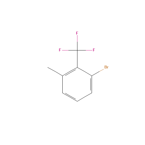 1-bromo-3-methyl-2-(trifluoromethyl)benzene (CAS: 944268-56-8) - Related Chemical Product