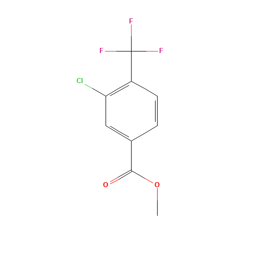 methyl 3-chloro-4-(trifluoromethyl)benzoate (CAS: 1214345-68-2) - Related Chemical Product