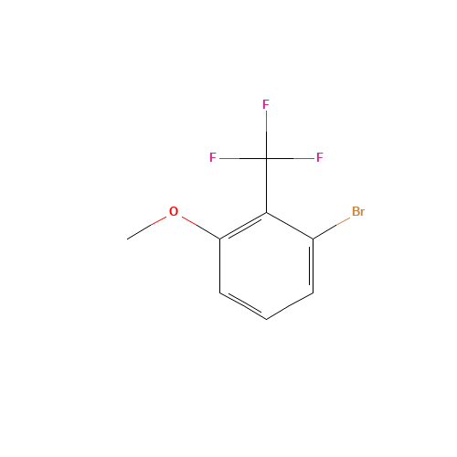 1-bromo-3-methoxy-2-(trifluoromethyl)benzene (CAS: 1214345-25-1) - Related Chemical Product