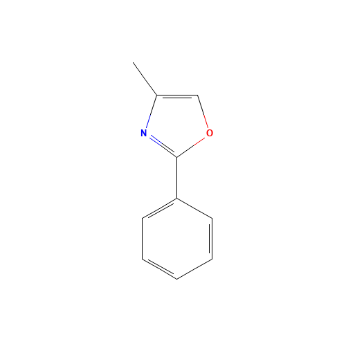 4-methyl-2-phenyl-1,3-oxazole (CAS: 877-39-4) - Related Chemical Product