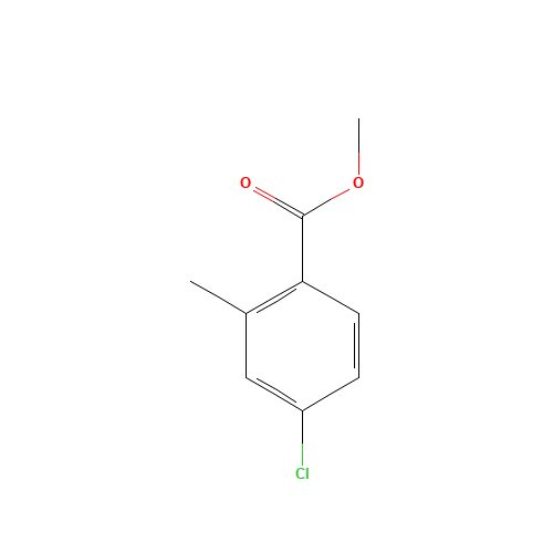 methyl 4-chloro-2-methylbenzoate (CAS: 99585-12-3) - Related Chemical Product