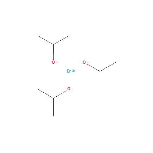 erbium(3+);propan-2-olate (CAS: 14814-07-4) - Related Chemical Product