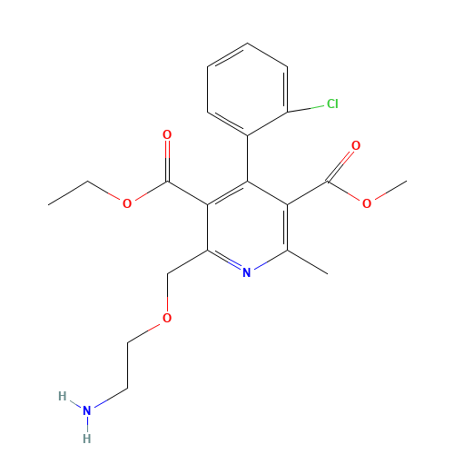 Amlodipine EP Impurity D (CAS: 113994-41-5) - Related Chemical Product